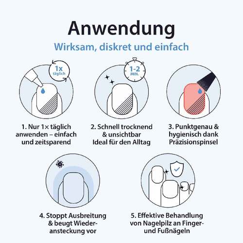 Acetocaustin Nagelpilz L&ouml;sung gegen Nagelpilz - 5