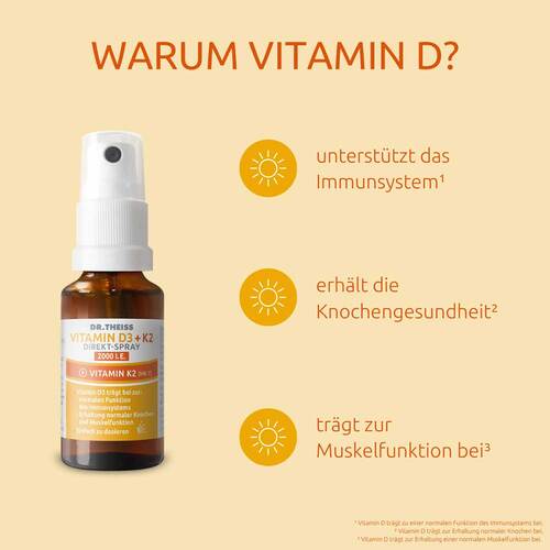 DR.THEISS Vitamin D3 + K2 Direkt-Spray 2000 I.E. - 3