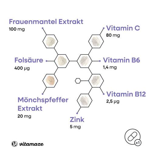 M&ouml;nchspfeffer Complex Frauenmantel Vitamin C Fols&auml;ure - 3