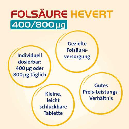 FOLSA25URE Hevert 400 / 800 m63g Tabletten - 2