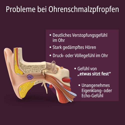 EVOLSIN Anti-Ohrenschmalz Ohrenschmalz Entferner - 7