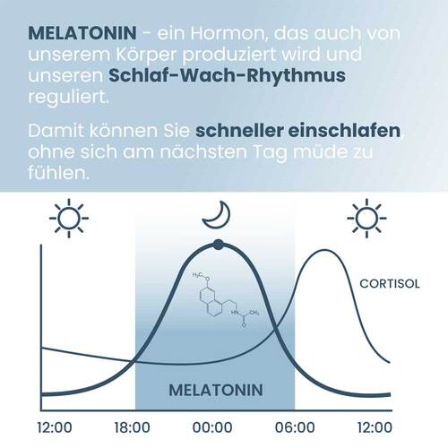 Plantocaps Gute Nacht Schlafspray - 5